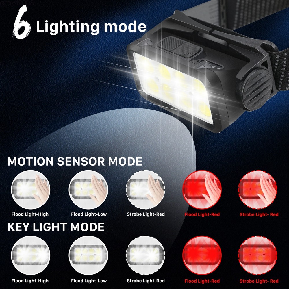 COB Headlight LED Headlamp Rechargeable Torch Lamp Light Flashlight Waterproof