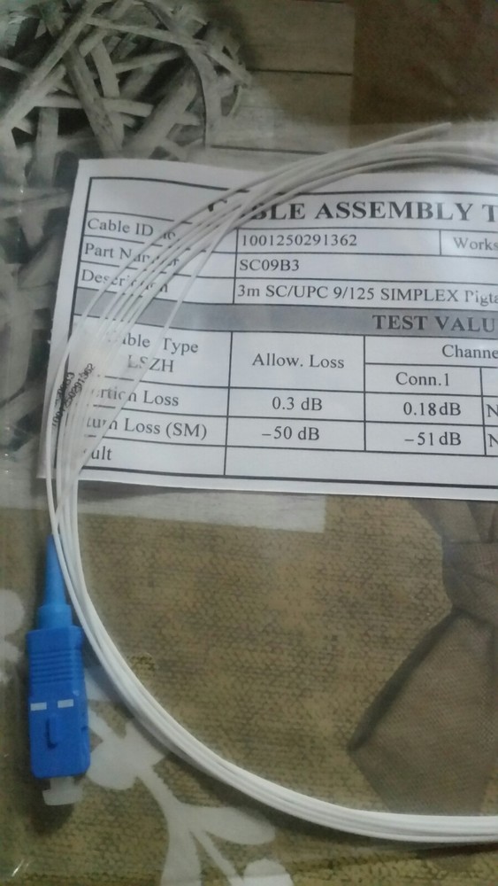 Fiber Optic Cable