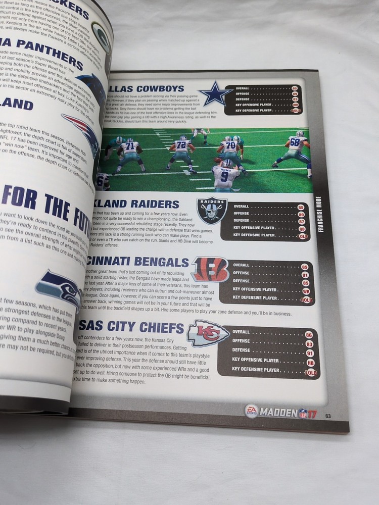 Madden NFL 17 Prima Official Strategy Guide Book