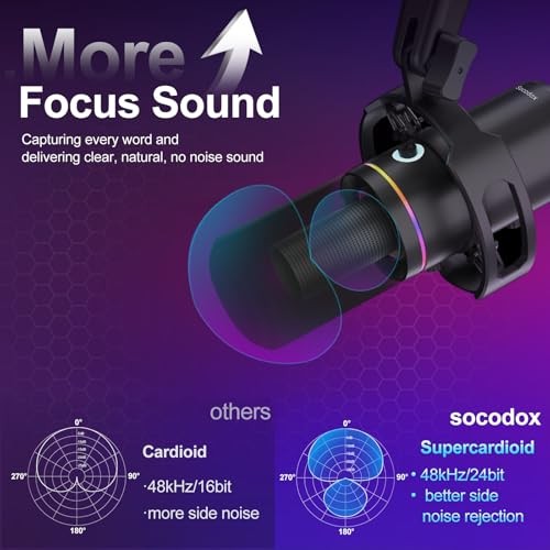 XLR/USB Dynamic Microphone Kit,Podcast Microphone with Boom Arm for