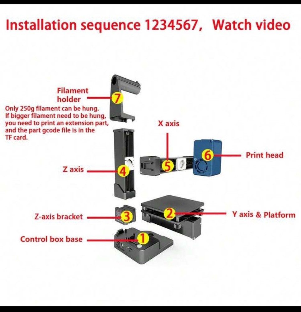 EasyThreed Mini 3D Printer, Black