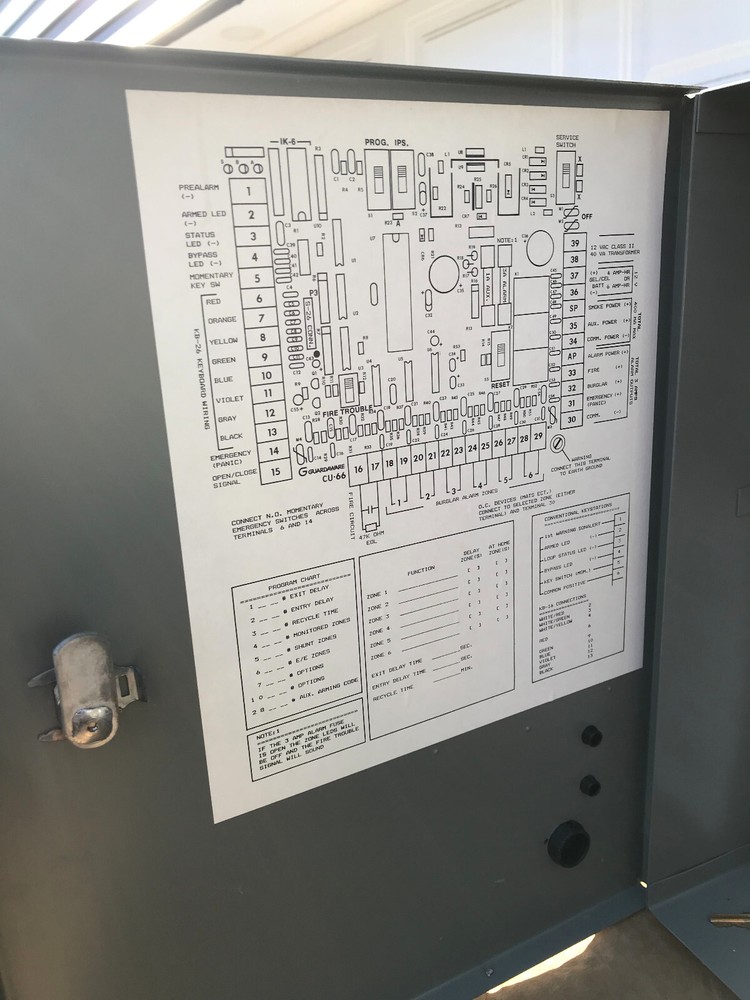 Guardaware CU-66 Alarm Panel with manual