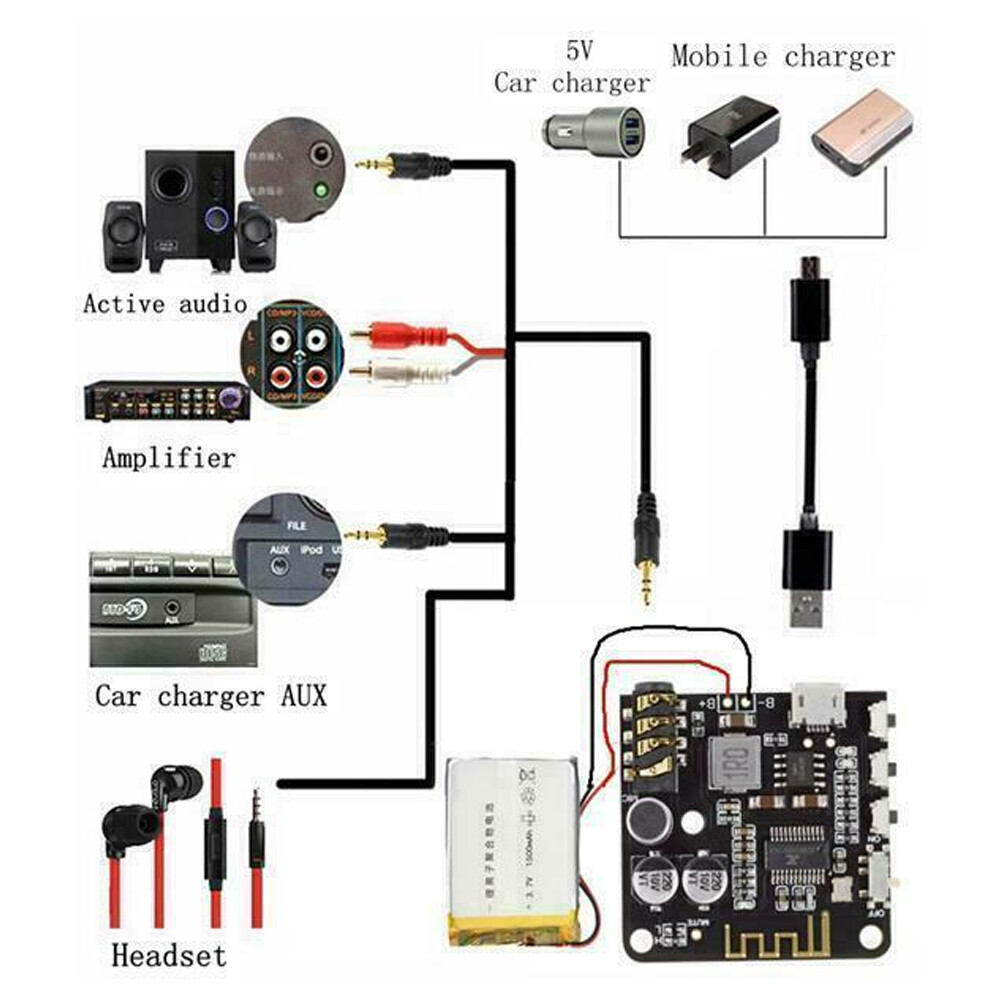Mini Bluetooth 5.0 MP3 Decoder Board Audio Receiver MP3 Lossless Player wireless