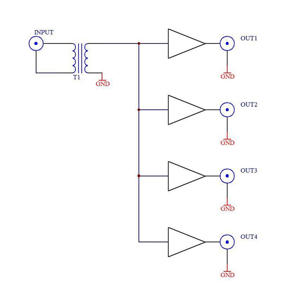 Active RF Isolation Distributor RF Splitter For SDR GPSDO Source