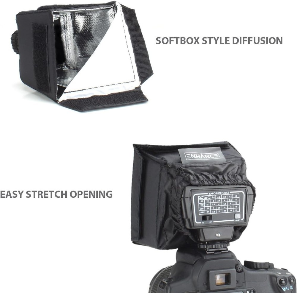 Even-Light Diffuser Softbox for Speedlite Flashes - Compact & Functional Design