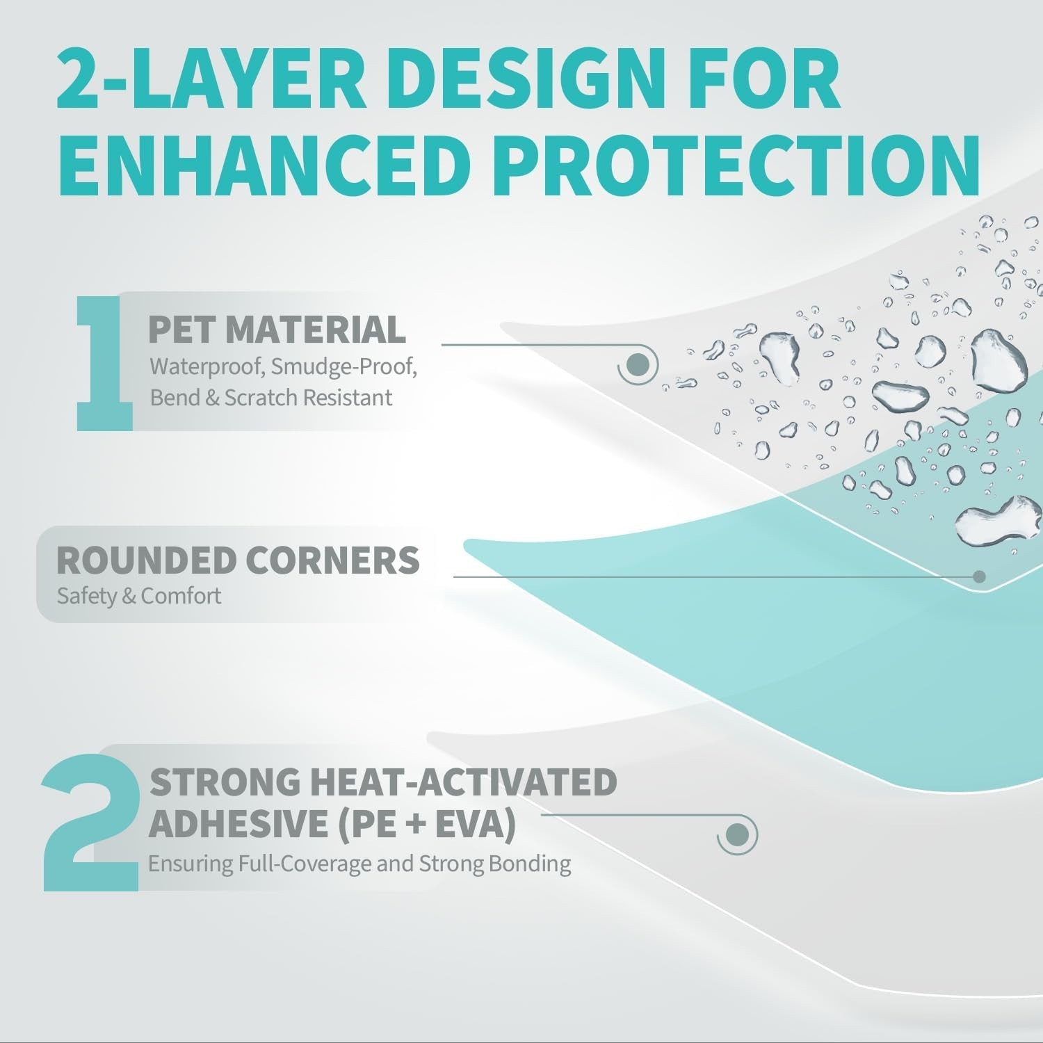 Ultra Clear Glossy Laminating Sheets, Letter Size, Heat Seal