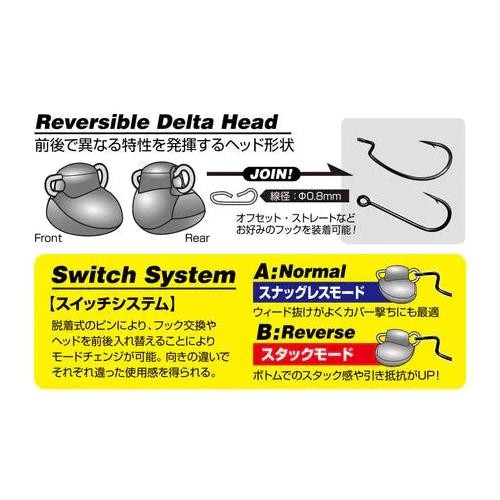Decoy Switch Head