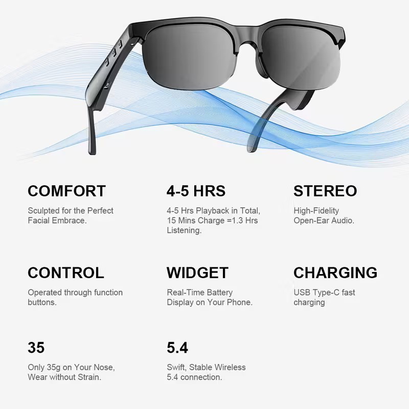 2 in 1 Bluetooth Audio Smart Glasses Wireless Headset USB-C Rechargeable