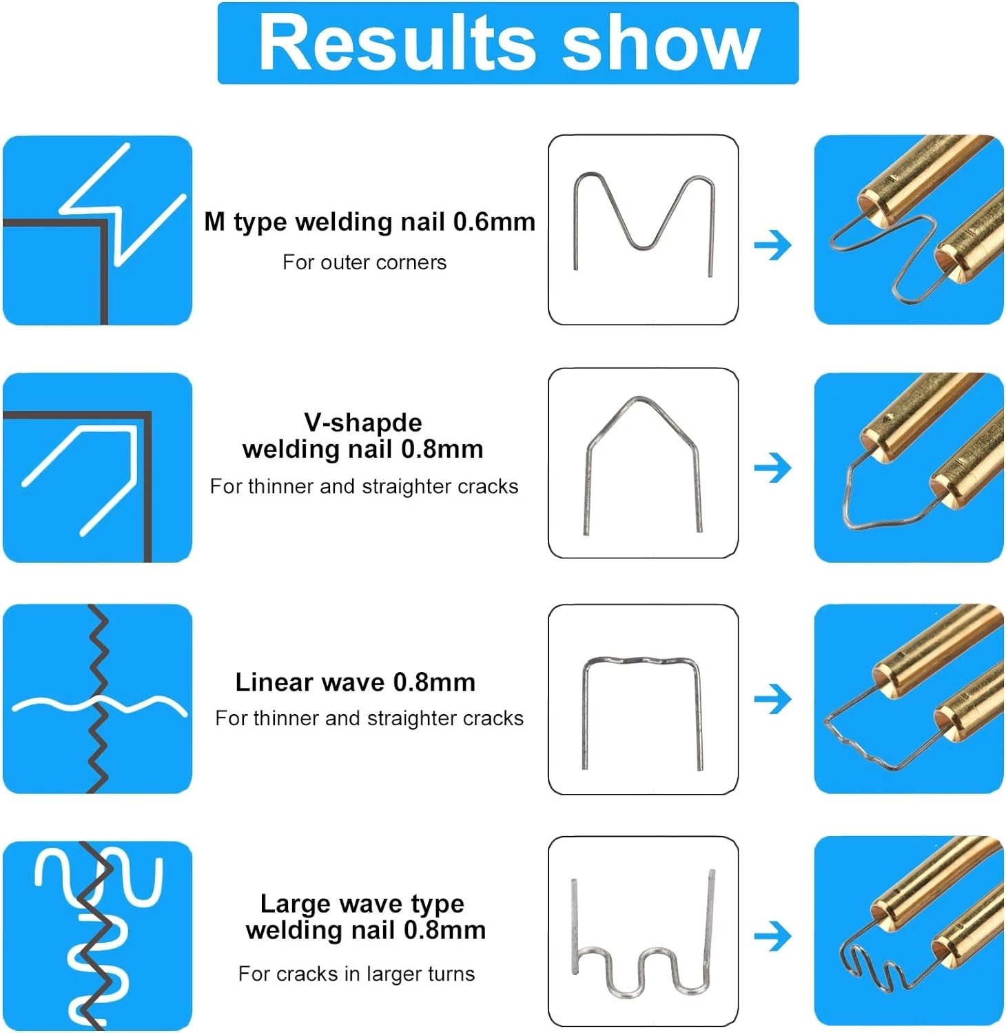 Hot Stapler Car Bumper Fender Fairing Welder Gun Plastic Repair Kit+1000 Staples