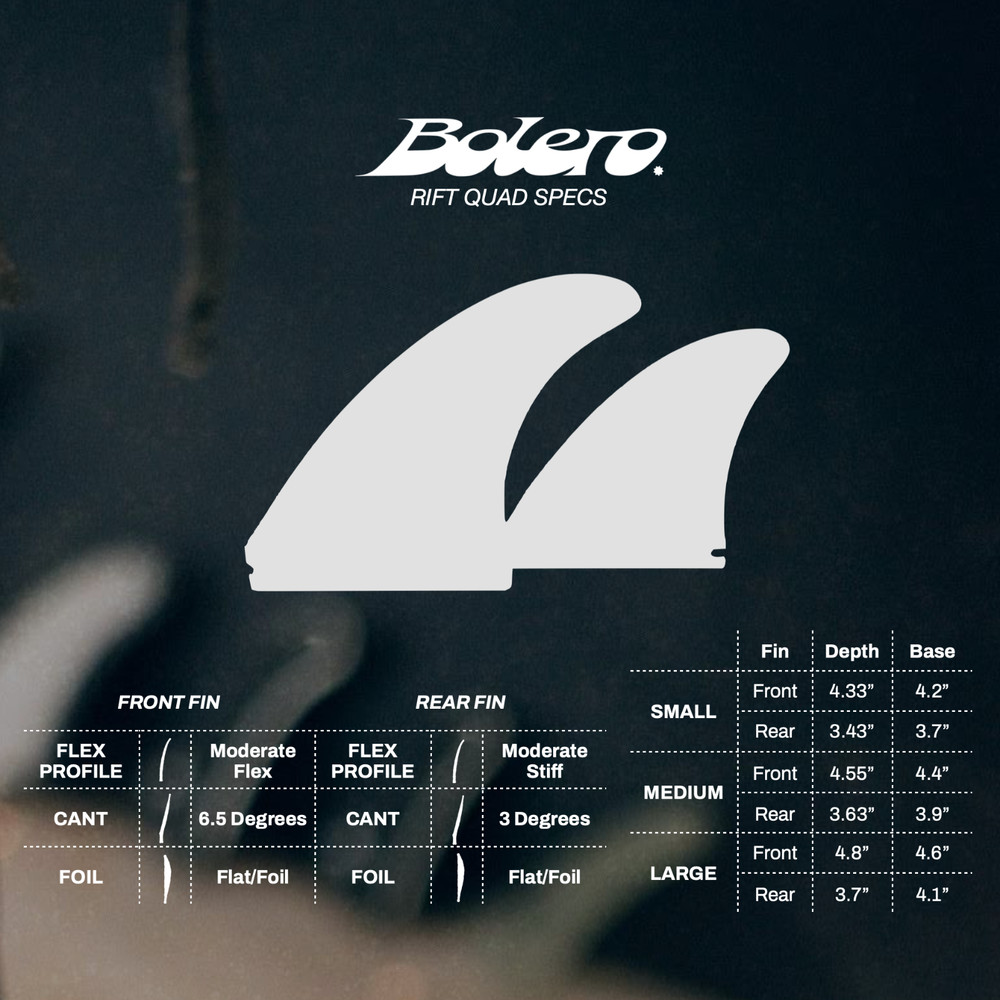 Bolero Rift Quad Surfboard Fin Set, Solid Fibreglass.