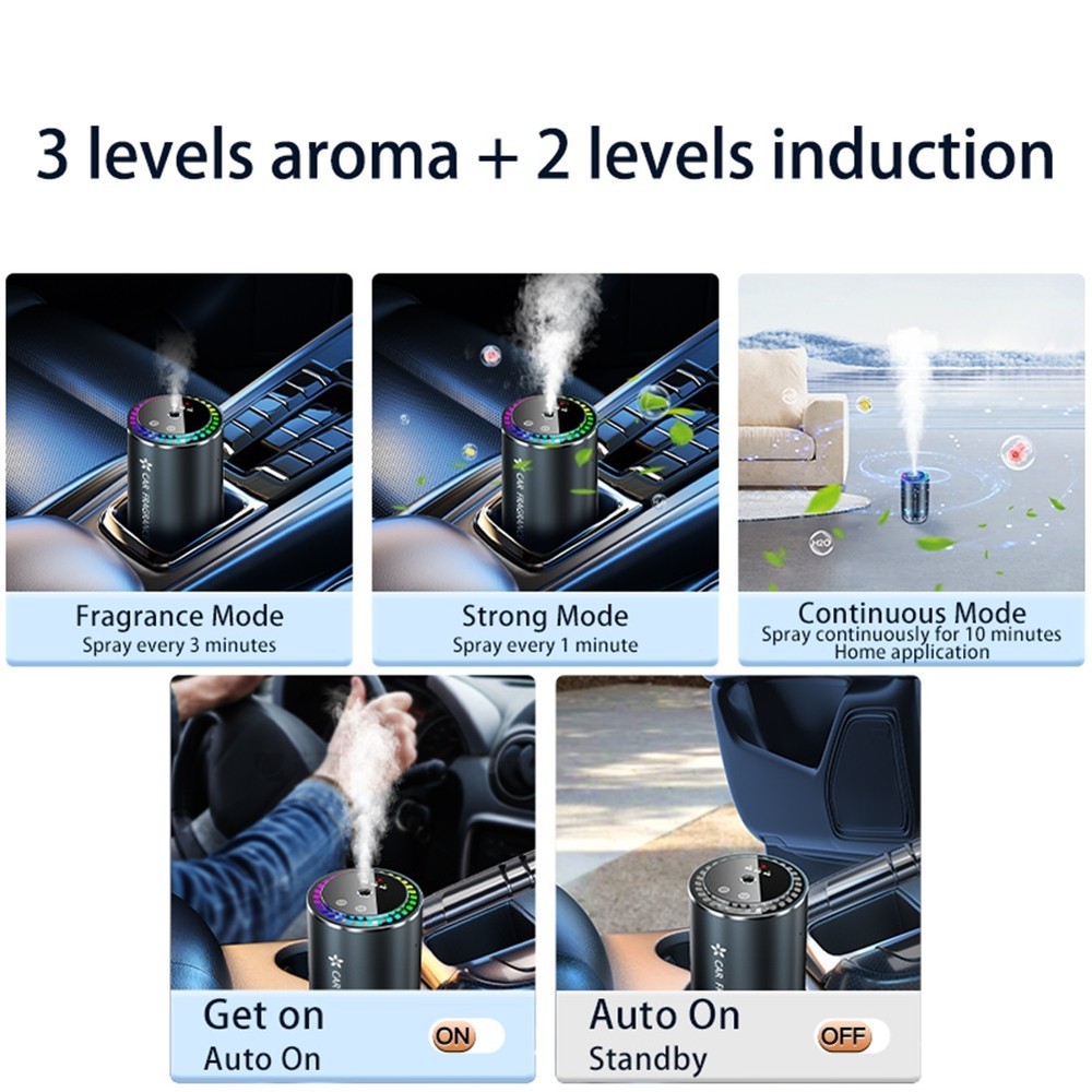 Aroma Diffuser for Cars with Wireless Use and Long Lasting Performance