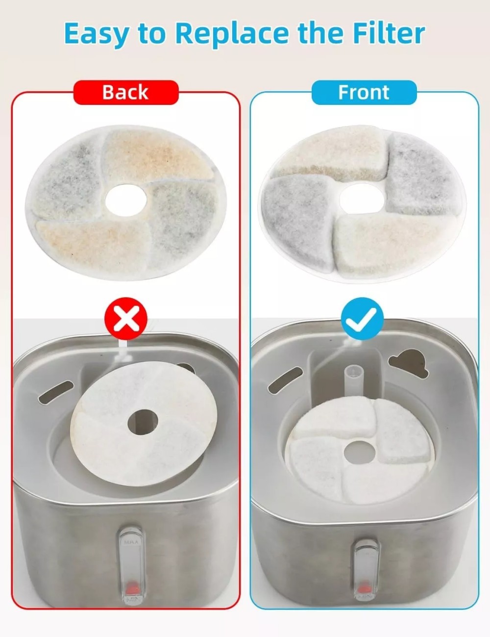 Pet Activated Carbon Filters Round Replacement for Dog Cat Kitty Water Fountain