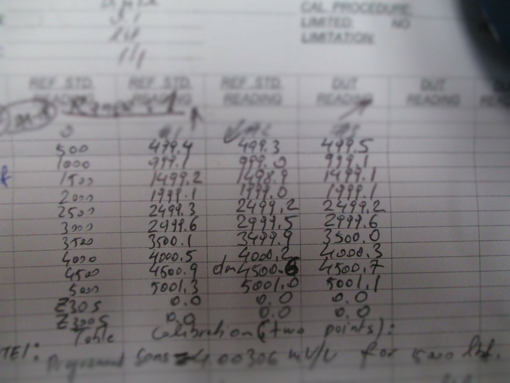 Interface Force, Load Cell, 3211ND-5K, 5 klbf
