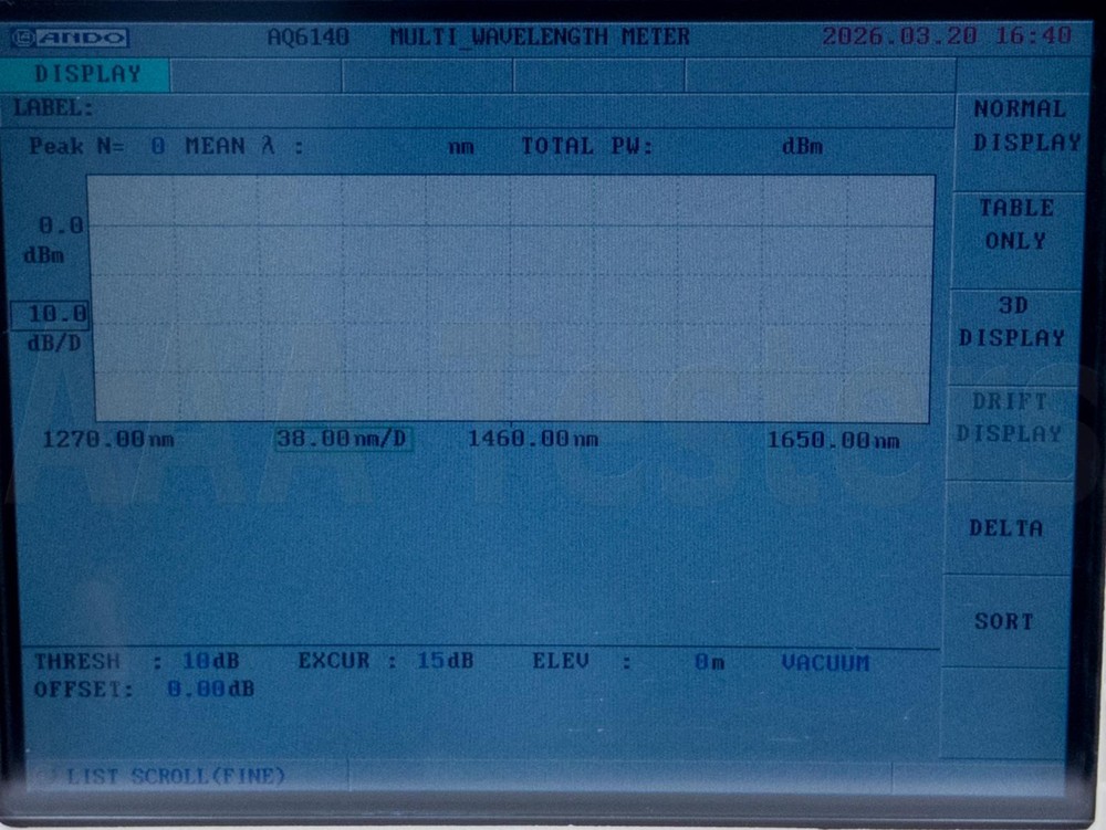 Ando AQ6140 Multi-Wavelength Meter