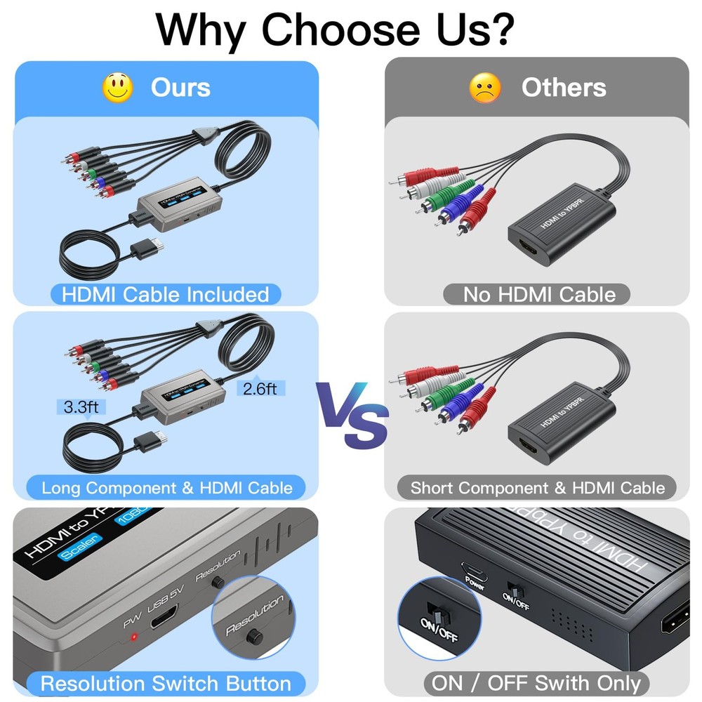 Bcrokory HDMI to Component Converter with Scaler Function, 1080P Grey