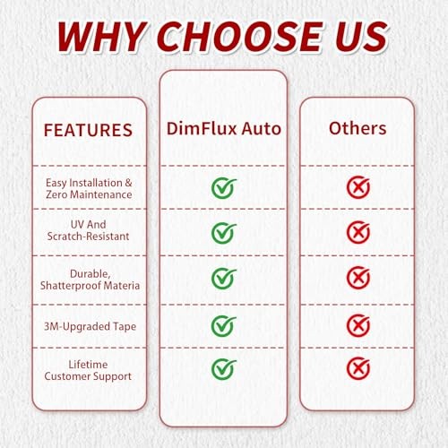 Window Visors Rain Guards fit Dodge Ram 1500 Crew Cab 2009-2018