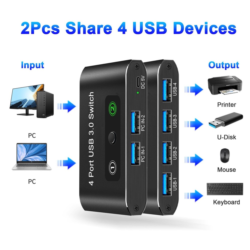 USB Switch, USB Switcher 2 Computers, USB 3.0 Switch Sharing 4 USB Devices KV...