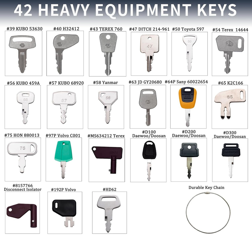 42 Heavy Equipment Keys Master Set, Construction Machine Operator Ignition Key S