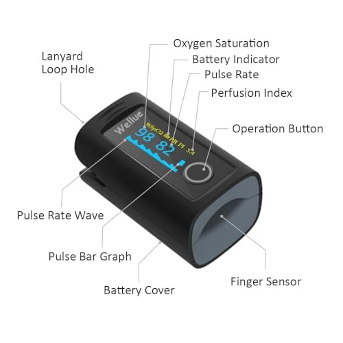 Bluetooth Fingertip Pulse Oximeter