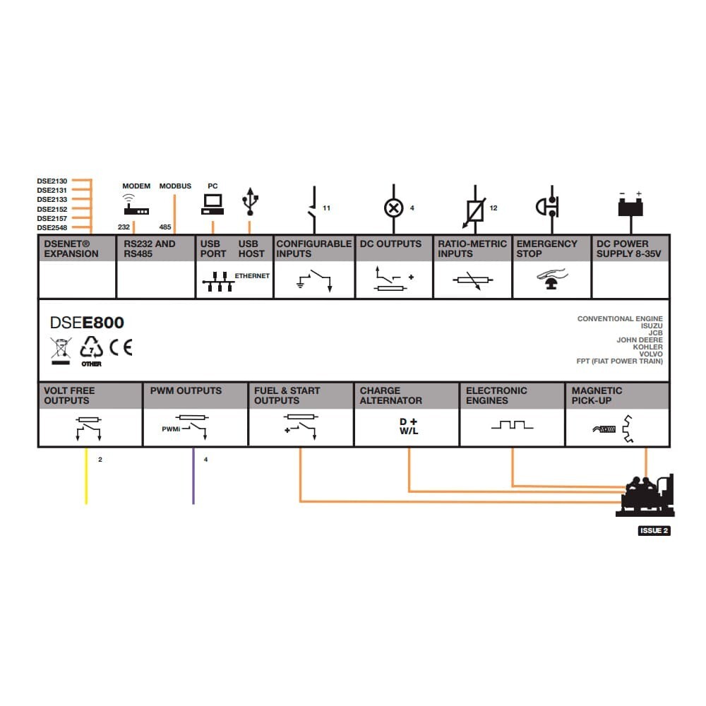 DSEE800 Original - Made in UK | Engine Only Control Module