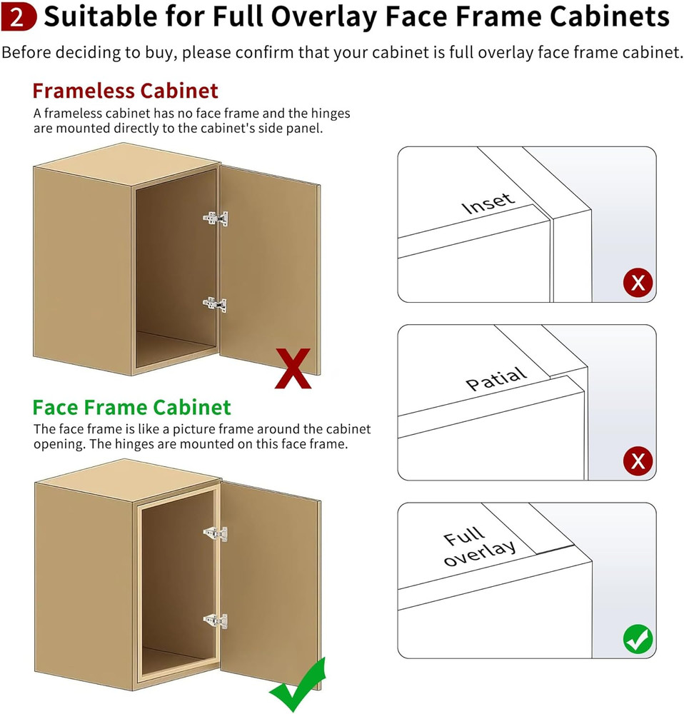 50 Pack Soft Close Concealed Hinges for Cabinets - 105° Adjustable Design