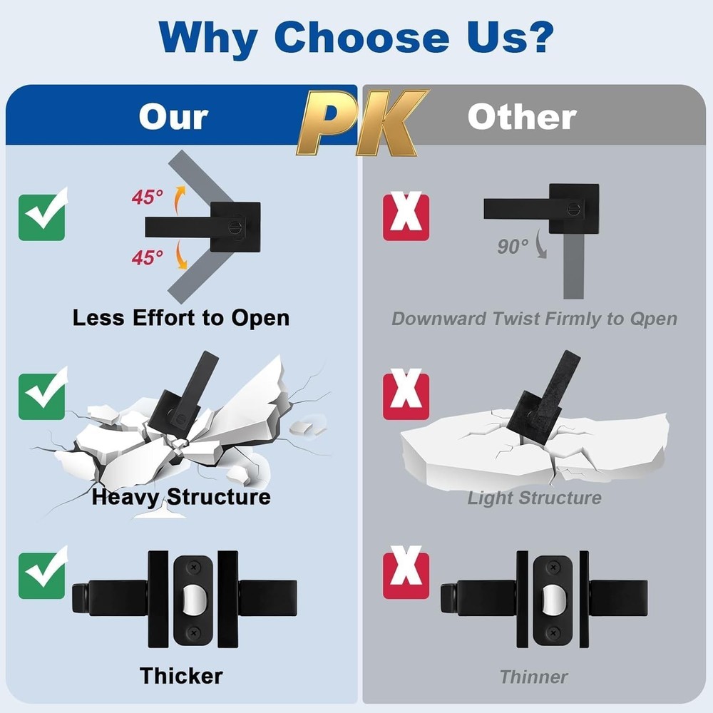 5 Pack Matte Black Door Handles Interior Door Knobs, Home Improvement Keyless...