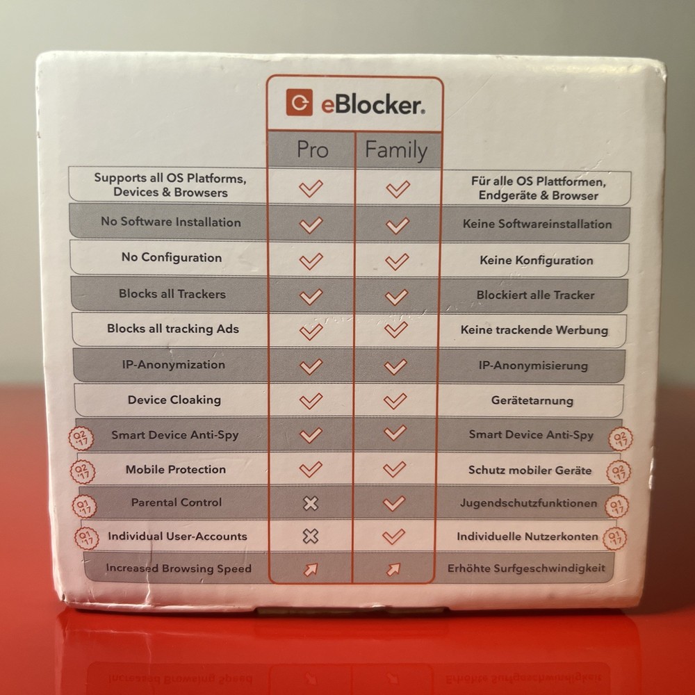 eBlocker Pro LifeTime Plug & Play Privacy Solution