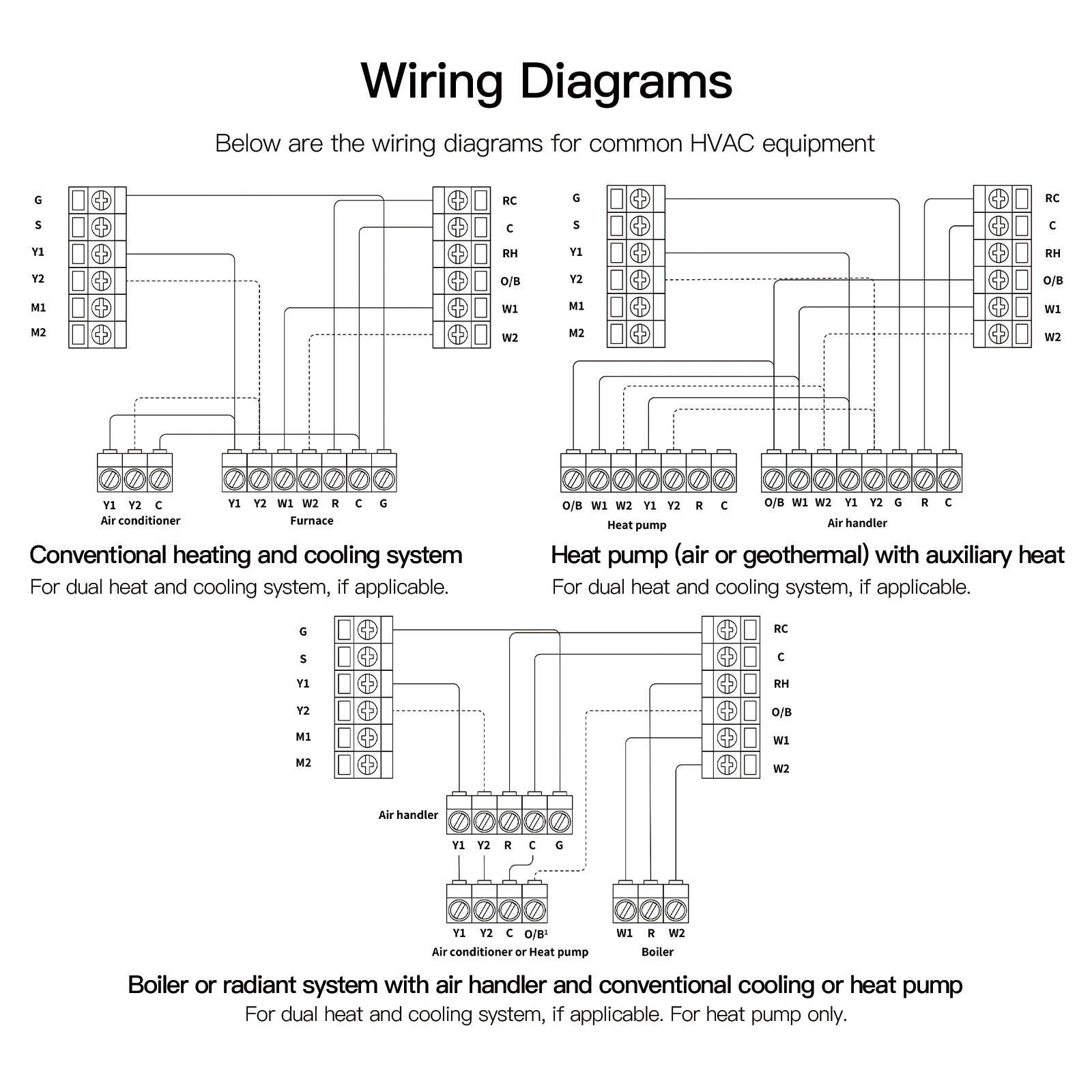 MOES WiFi Smart Thermostat Zone Remote Sensor 7Day Programmable Alexa Google APP
