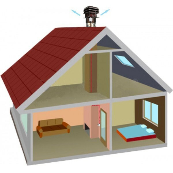 Chimney Fan For Fireplace Chimney Exhaust Fan For Round Flue 20 Cm/ 8" 110 Volt