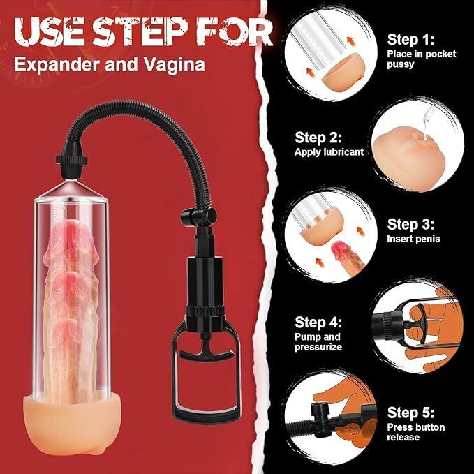 Vacuum Penis Pump for Male ED Enhancement Erectile Enlargement Penis Enlarger BG