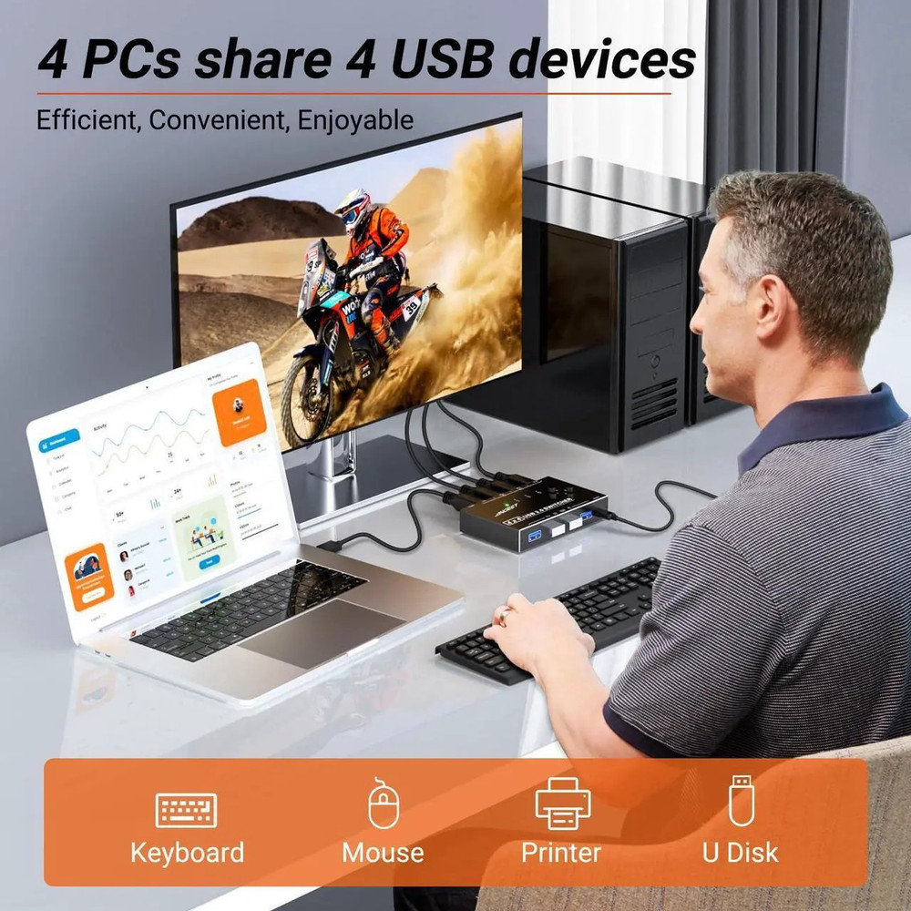 ANGEET USB 3.0 Switch 4 Port USB Switch Selector (Open Box) FAST FREE SHIPPING.