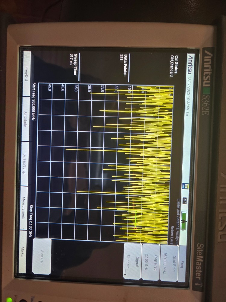 Anritsu S362E Site Master Cable & Antenna Analyzer+ Spectrum Analyzer tester