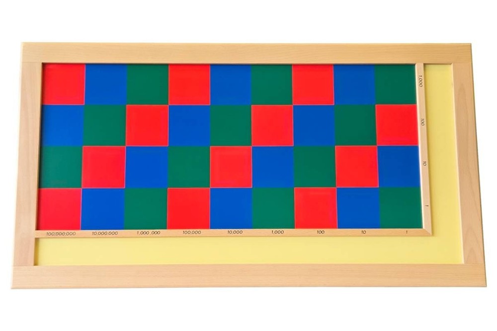 Checker Board - MONTESSORI MATH MATERIALS