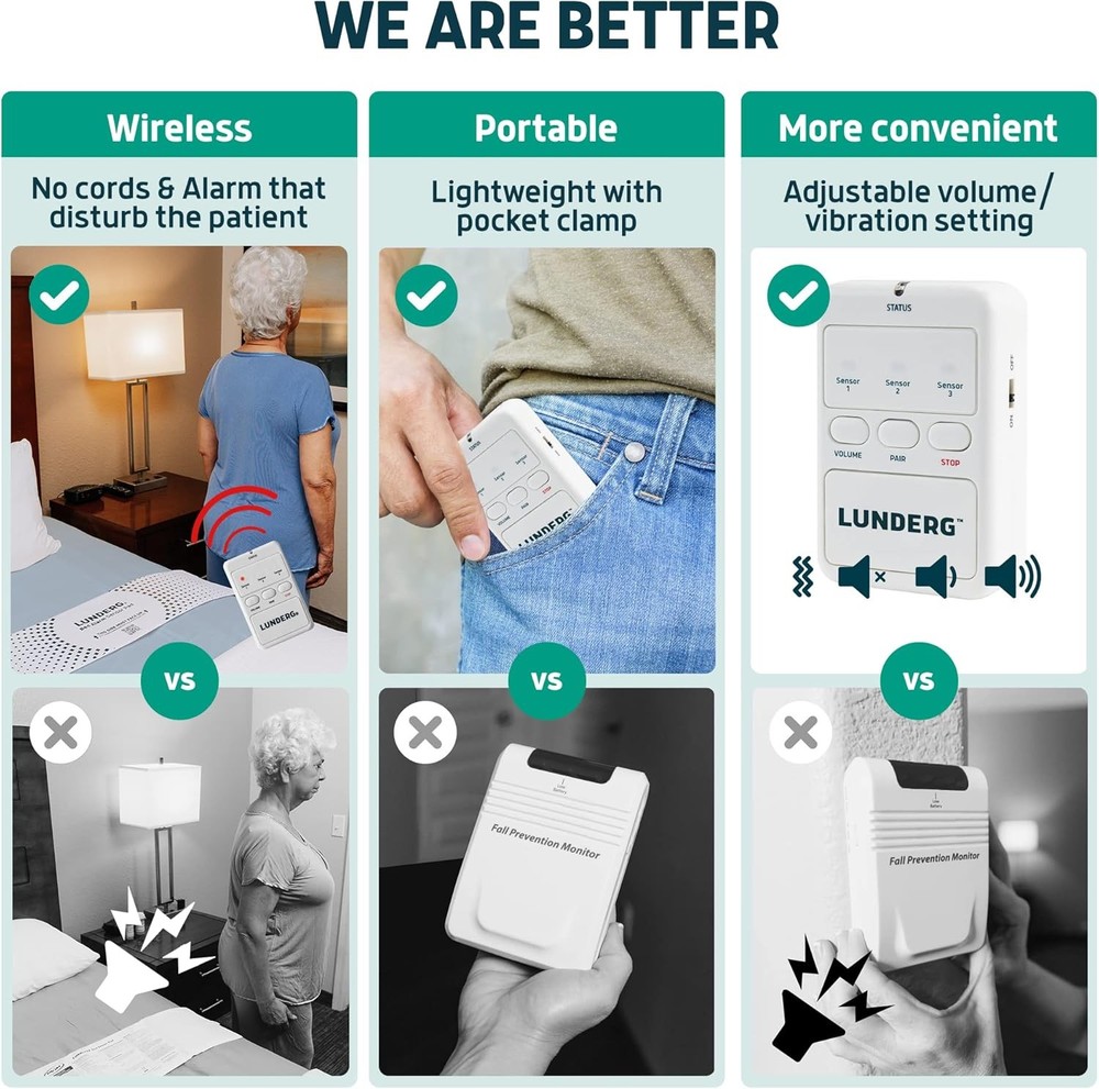 Wireless Bed Alarm Sensor Pad 10x30 w/ Pager Fall Prevention Elderly