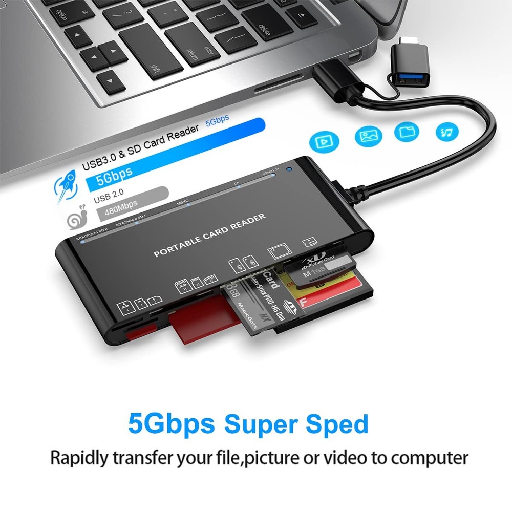 USB C USB3.0 Multi Card Reader for SD, CF, Micro SD, XD, MS Cards - 7 in 1 Ad...