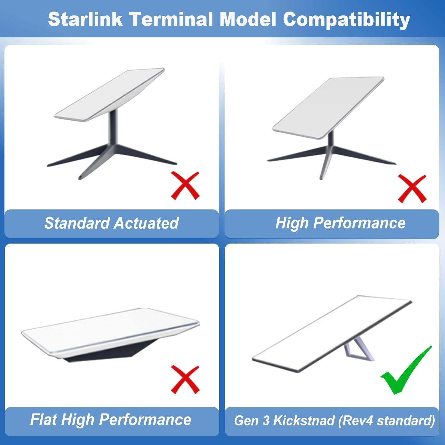 Starlink Gen 3 Roof Mount, Starlink Mounting Kit Gen 3, Starlink Magnetic Mount