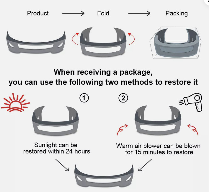 Front Upper Bumper Cover For 2022-2026 Chevy Silverado 1500 w/ End Cap Air Duct