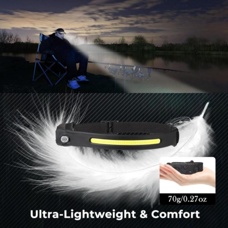 Portable Waterproof LED Headlamp Rechargeable Flashlight for Camping Essentials