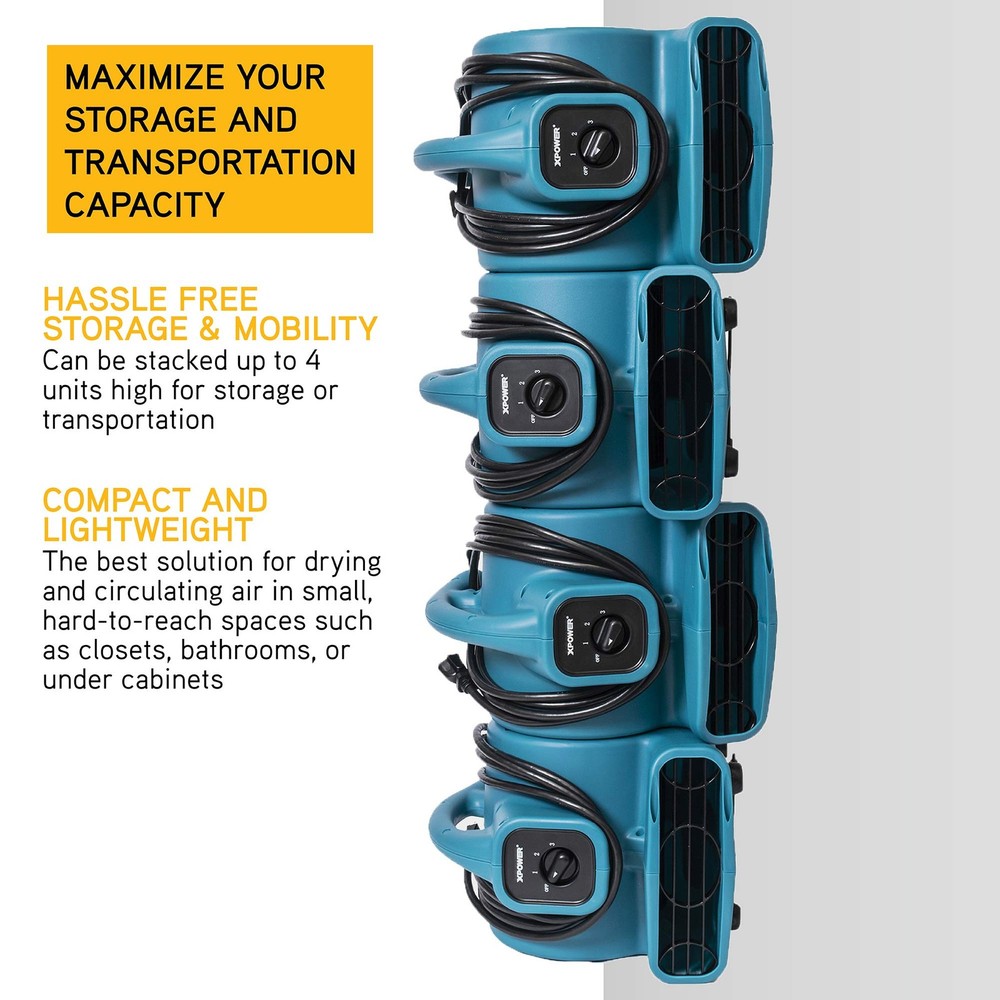 Mini 600 CFM Air Mover, Carpet Dryer, Floor Fan, Stackable Blower for Restora...