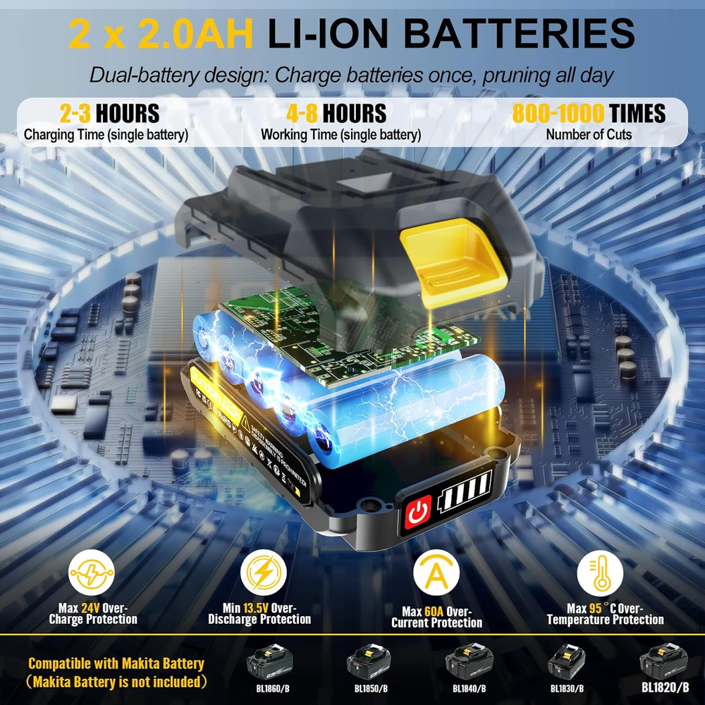 Cordless Electric Pruning Shears - Max 2" Cutting Diameter Brushless Pruning She