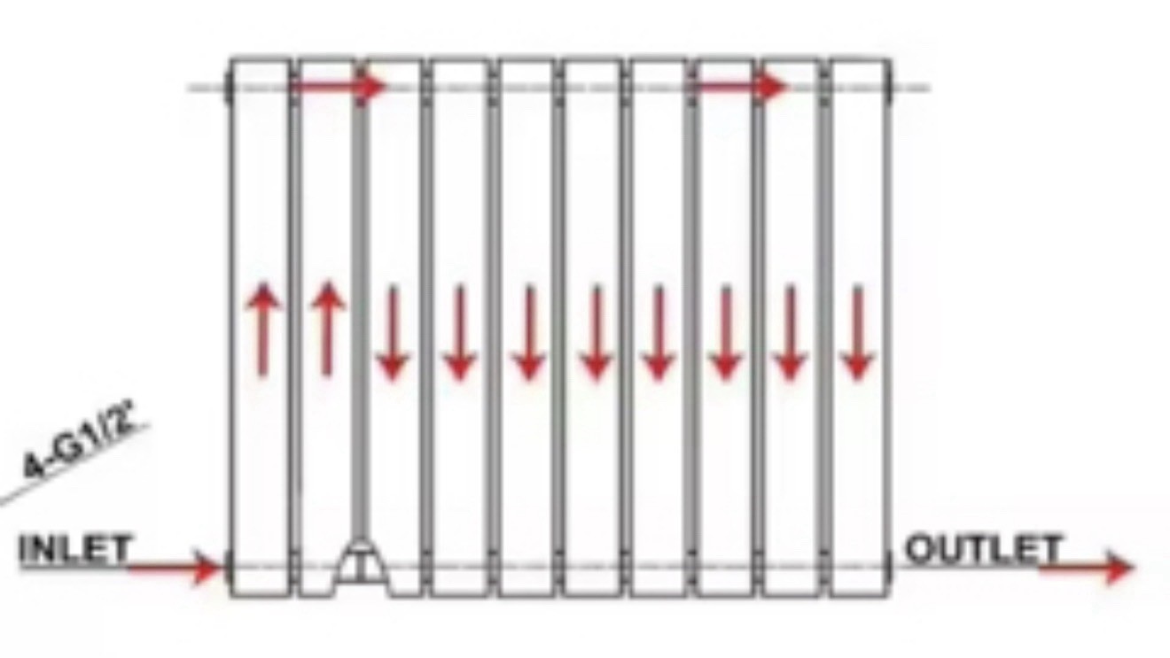 Traditional Wall Mount Radiator Heater Hot Water Hydronic Heating 5500 BTU