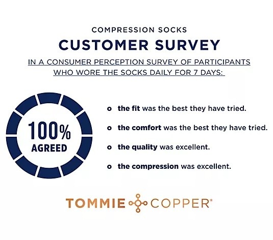 Tommie Copper Basic 4Pk ErgoFit WOTC Compression Socks - X-Large