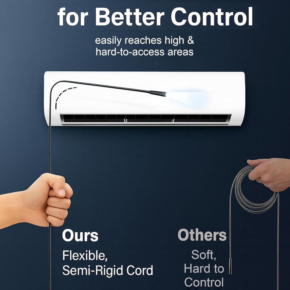 Inspection Endoscope Camera with Light, 1080P HD Borescope Camera with Light, 4.