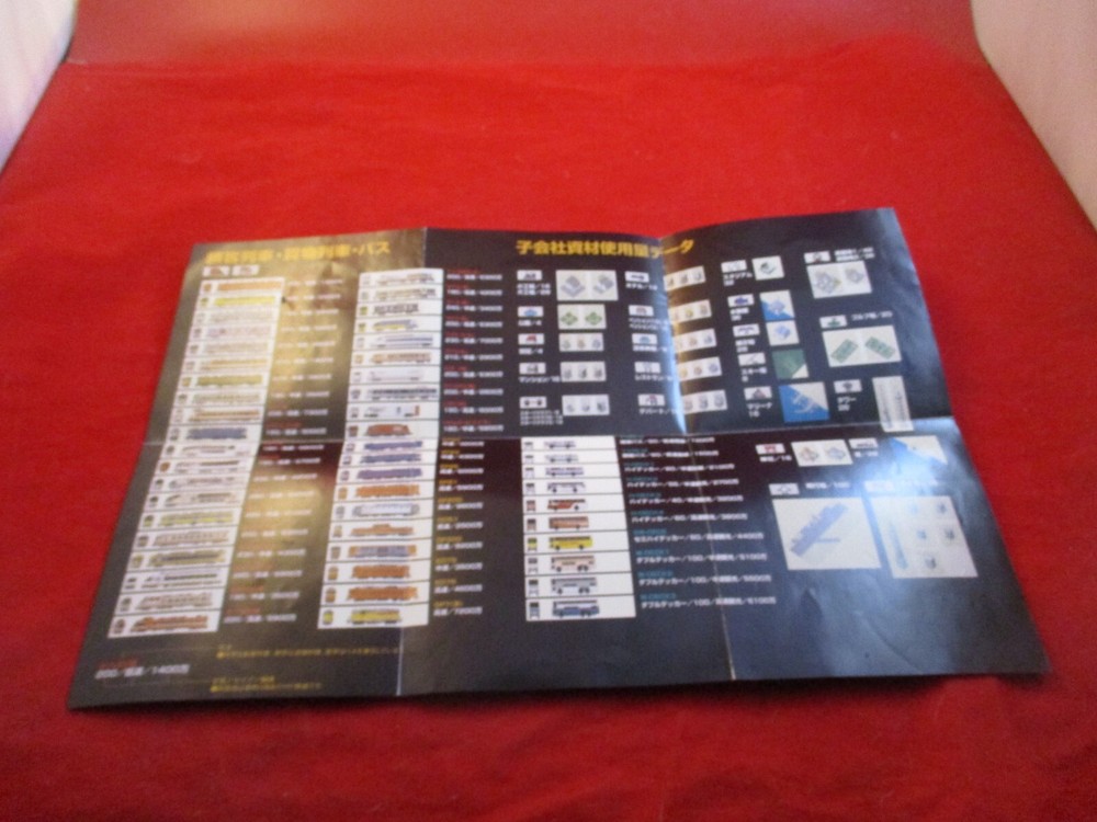 A IV Evolution Playstation 1 PS1 (Japan) Quick Reference Card Insert ONLY #L1