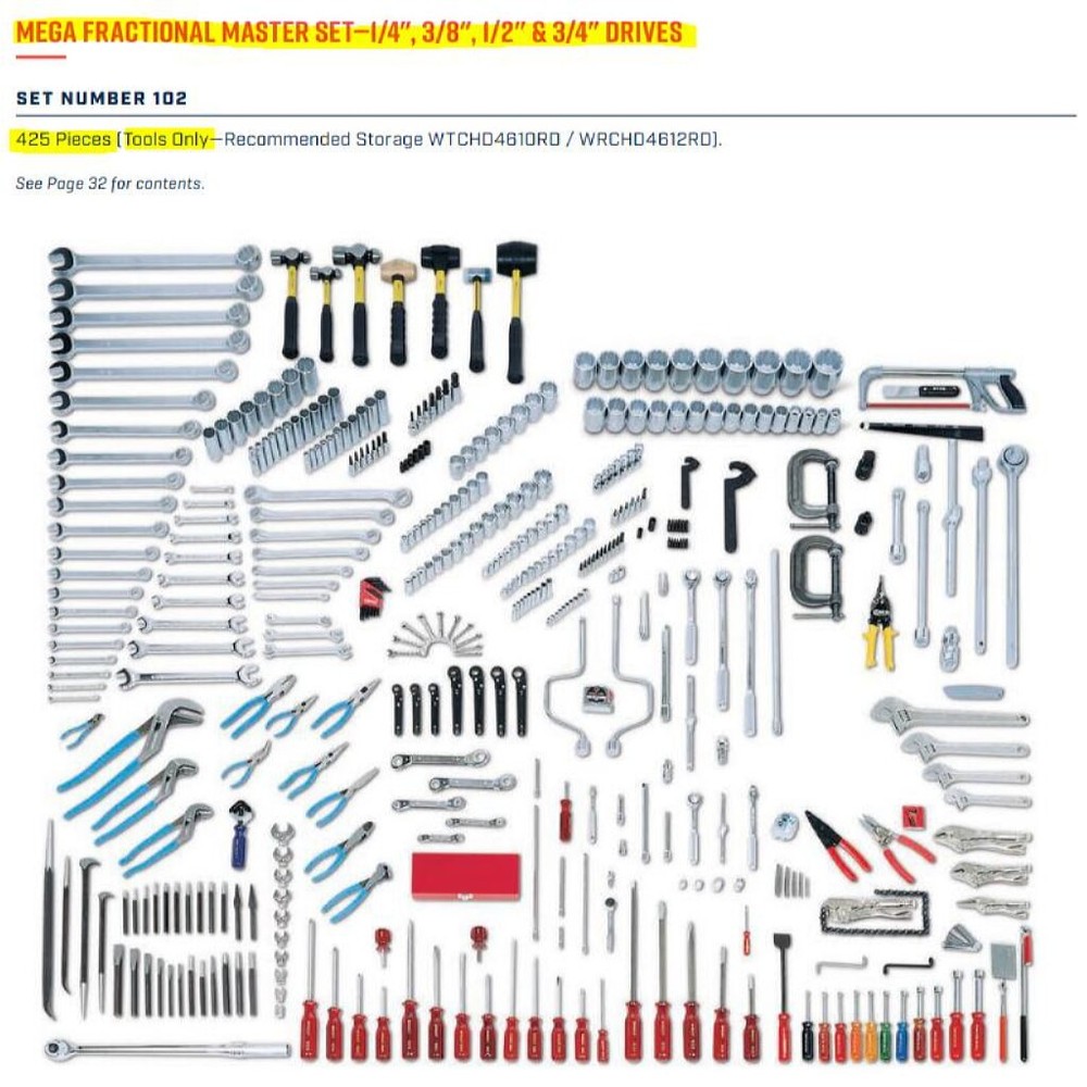 Wright 102 425-Piece Mega Fractional Master Set-Tools Only
