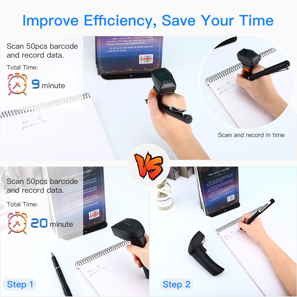 Eyoyo 1D Laser Barcode Scanner Wireless Wearable Finger Ring PC Scanner Reader