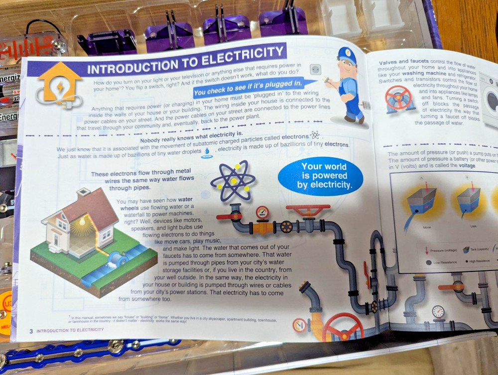 Snap Circuits Elenco My Home Electronics Kit – COMPLETE - STEM Learning!