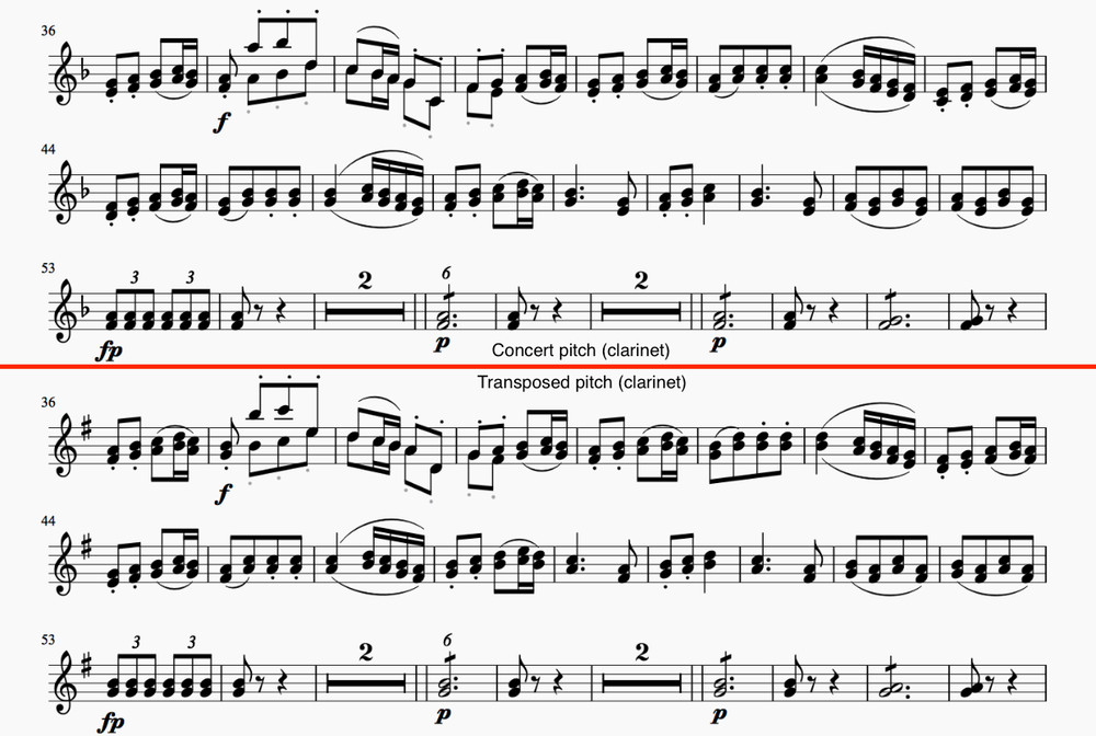 Music Score Writing Notation Composition Windows Mac PC Computer Software