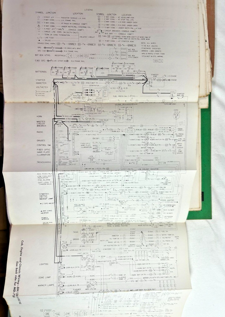 1974 Chevrolet Light Medium & Heavy Duty Trucks Wiring Diagrams & Service Manual