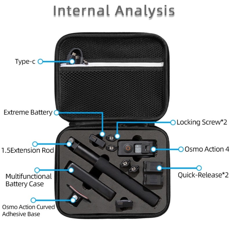 Portable Travel Storage Case for Action 4 Camera EVA Protective Case